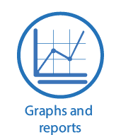 Gráficas y Reportes